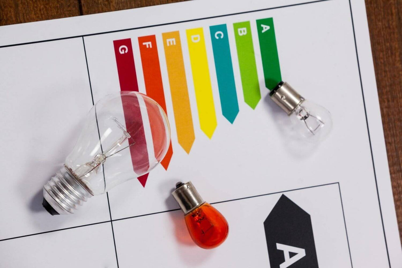 ¿Cómo impacta la nueva Ley de Eficiencia Energética en las empresas?